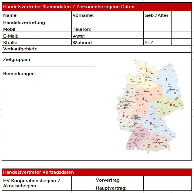 Die Handelsvertreter Profilentwicklung